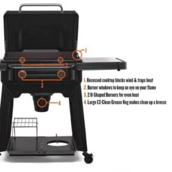 Traeger Flatrock 2 Burner Liquid Propane Outdoor Griddle -Weber Shop 8108739 A V6.eps High 69600.1755803246