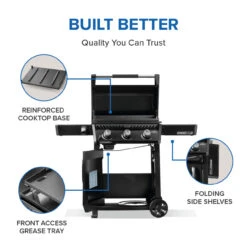 Napoleon F24DFTK Freestyle 24 Inch Pre-seasoned Non-Stick Griddle 12 Napoleon F24DFTK Freestyle 24 Inch Pre-seasoned Non-Stick Griddle -Weber Shop F24DFTPK Web Gallery 06 Freestyle Infographics Freestyle Griddle Slide 2 1 11462.1755790788