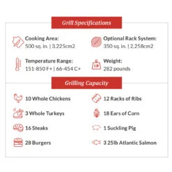 Primo PGCXXLC Oval XXL 500 Charcoal Ceramic Kamado Grill 5 Primo PGCXXLC Oval XXL 500 Charcoal Ceramic Kamado Grill -Weber Shop Primo XXL Specs 88360.1735322333