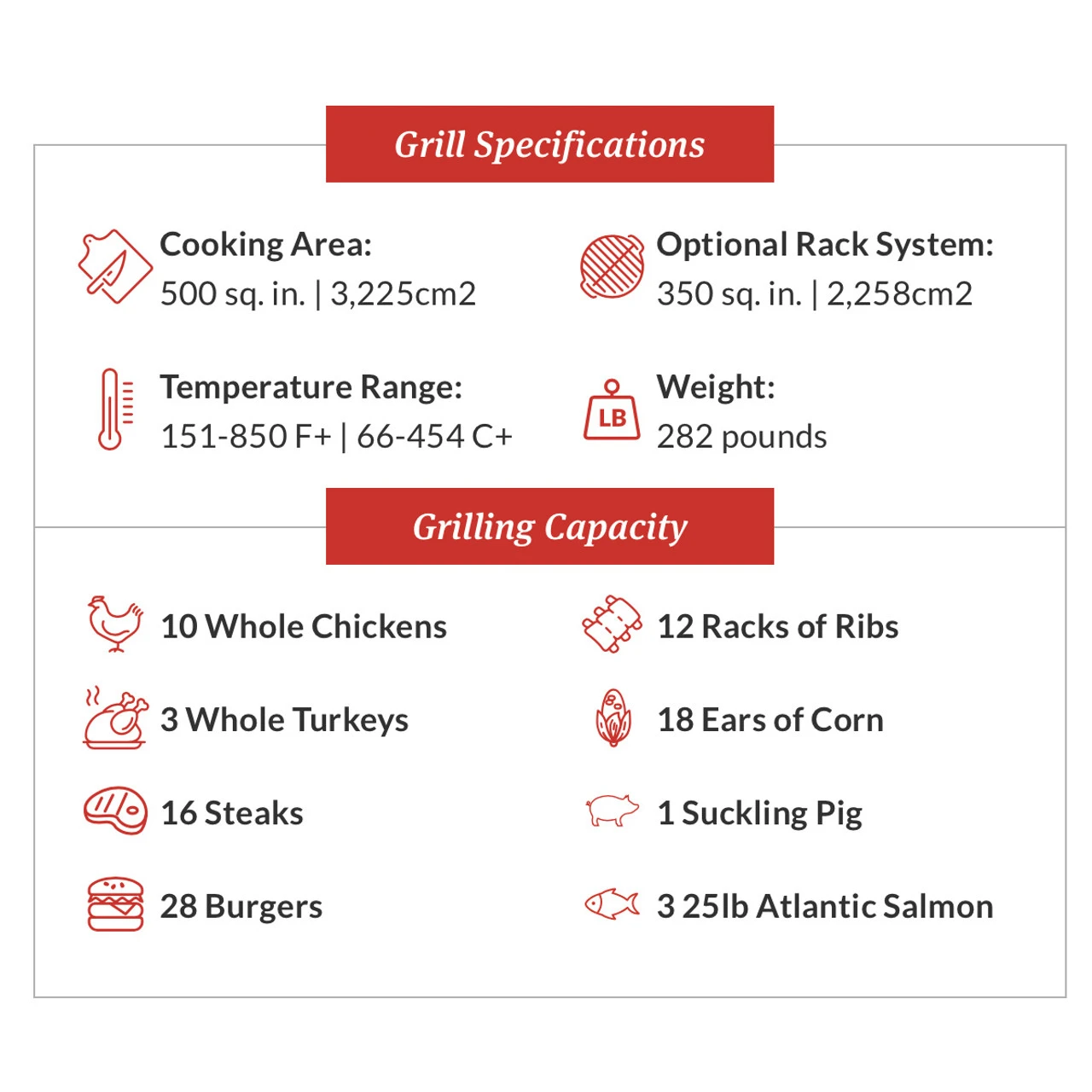 Primo PGCXXLC Oval XXL 500 Charcoal Ceramic Kamado Grill 3 Primo PGCXXLC Oval XXL 500 Charcoal Ceramic Kamado Grill - Image 3